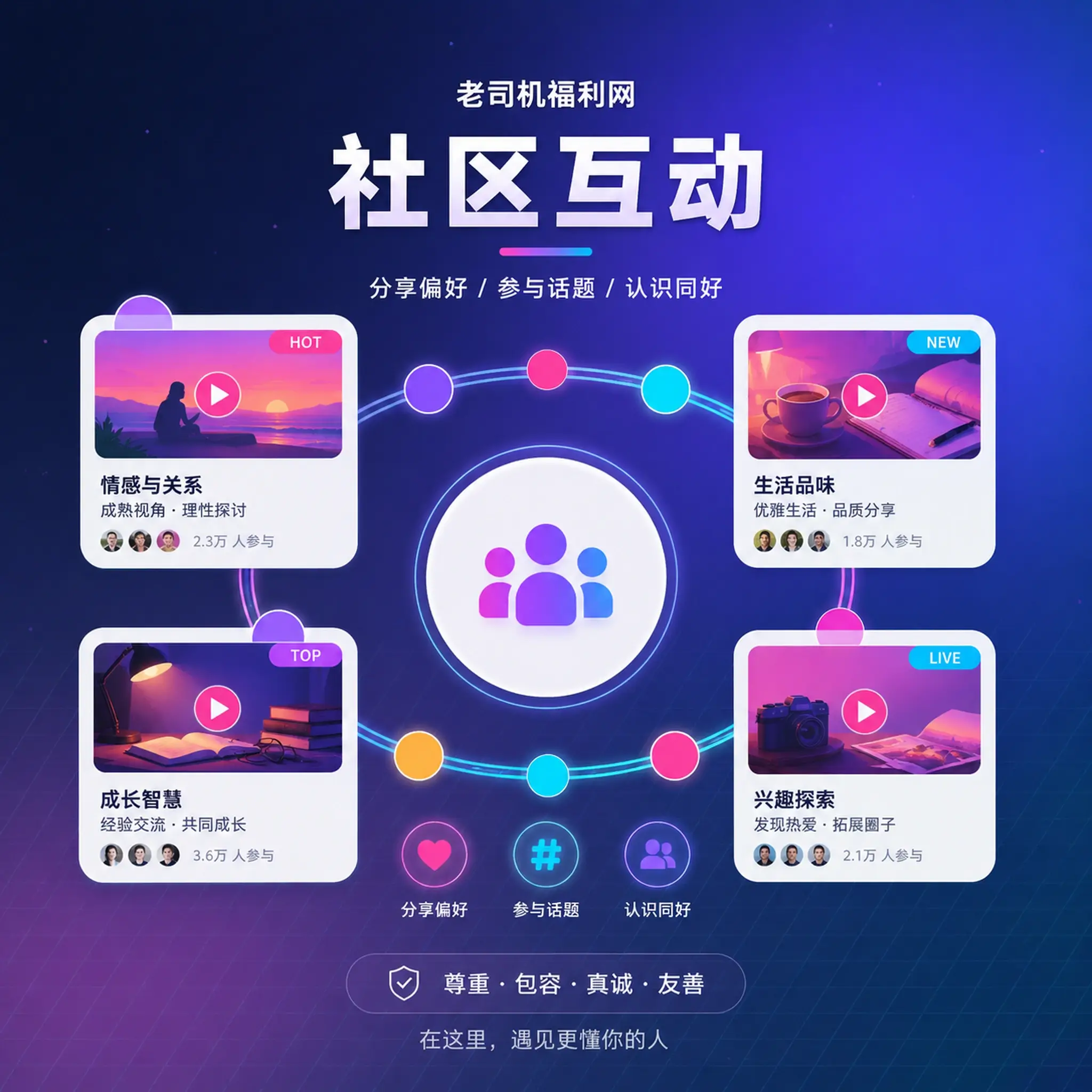 老司机社区话题与评论互动